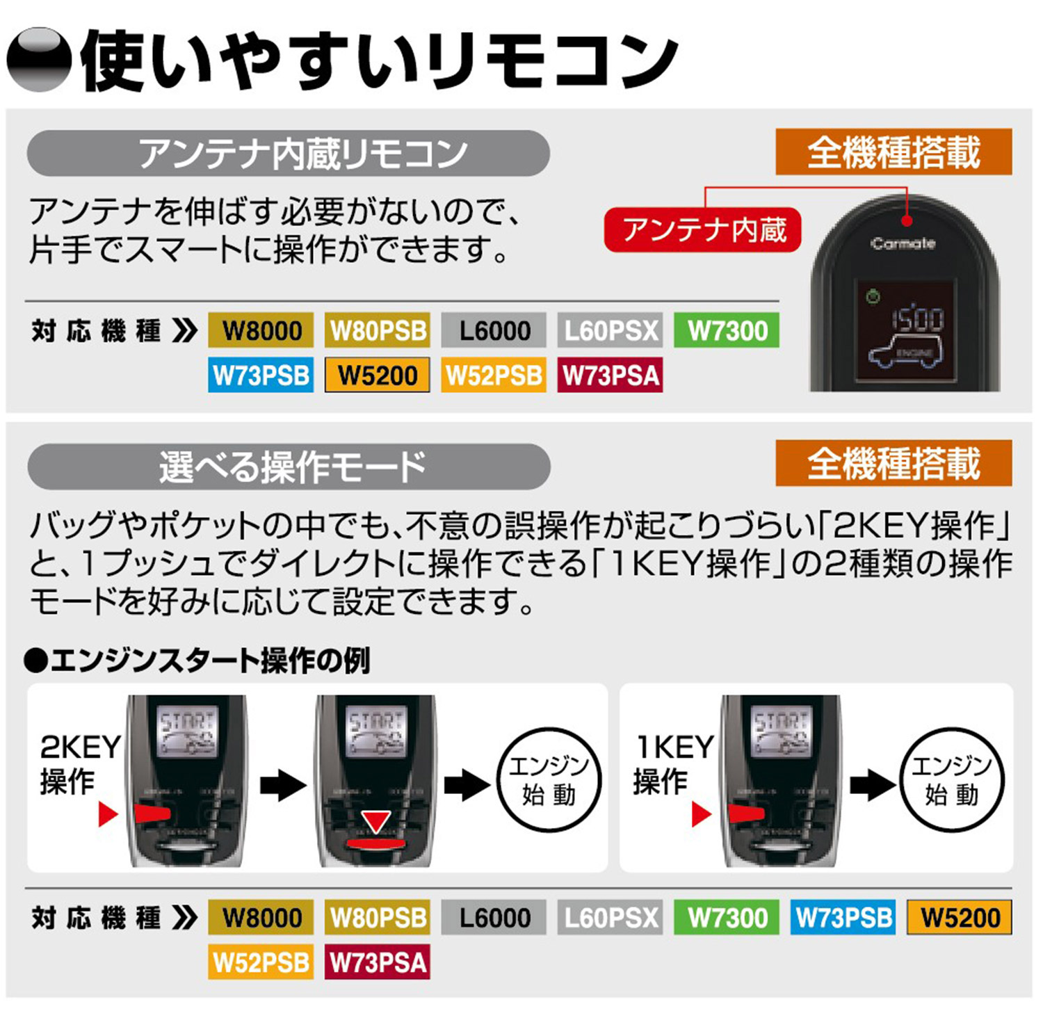 カーメイト エンジンスターター TE-W72HG - 自動車