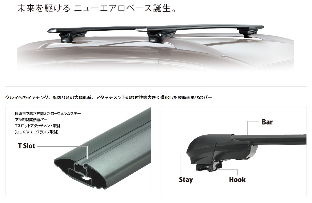 inno エアロベースステイ＆エアロベースキャリアバーキャリアバー