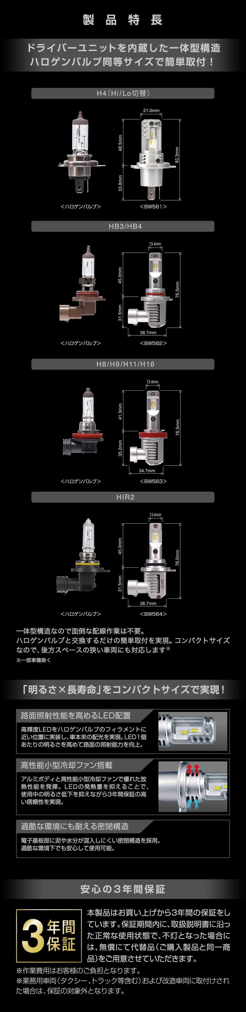 BW563 GIGA LEDヘッド＆フォグバルブ C3600 6000K H8/H9/H11/H16