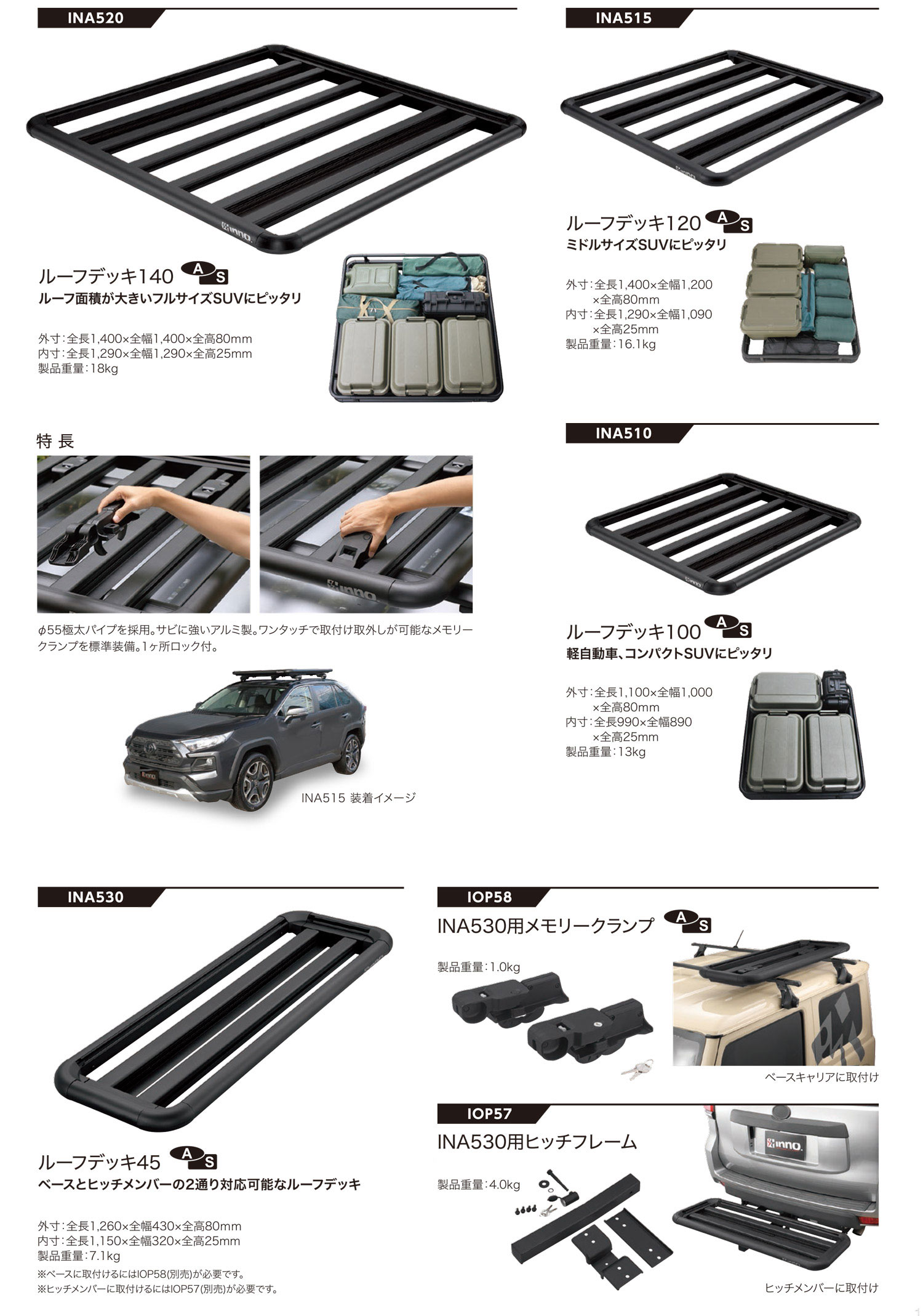 【取付お手伝い可能】inno ルーフデッキ、メモリークランプセット カーメイト inno ルーフデッキ 【 INA530用メモリークランプ