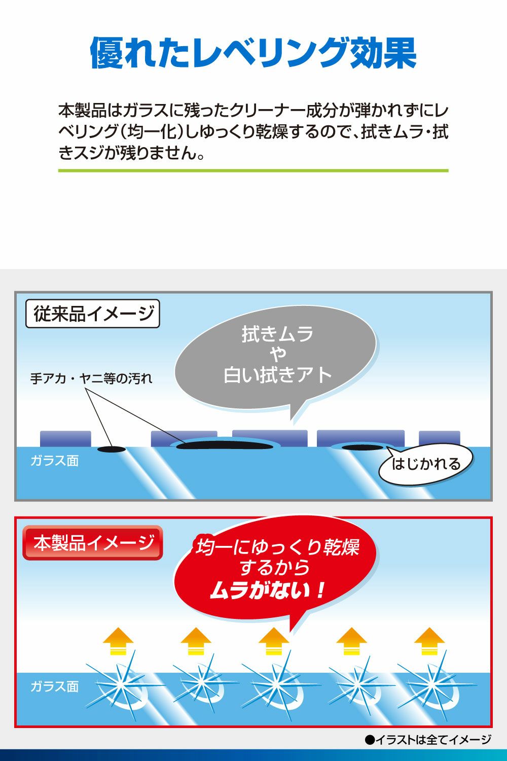 C116 エクスクリア ガラス内側クリーナーex カーメイト 公式オンラインストア本店