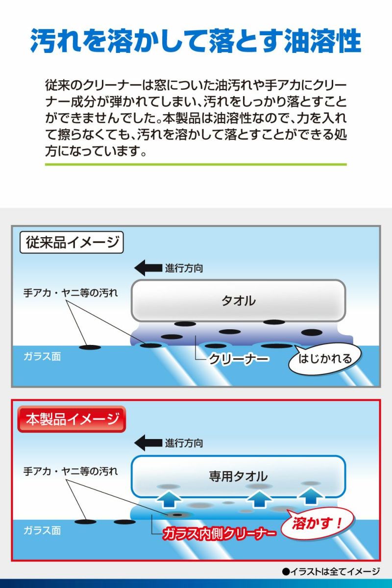 かわいい新作 カーメイト 車用 ガラスクリーナー エクスクリア 車内用 50ml C69 notimundo.com.ec