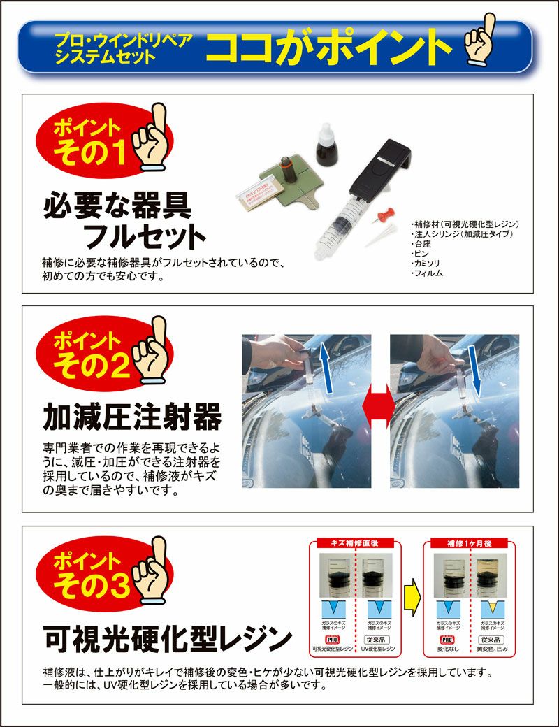 Ps300 プロ ウインドリペアシステムセット カーメイト 公式オンラインストア本店