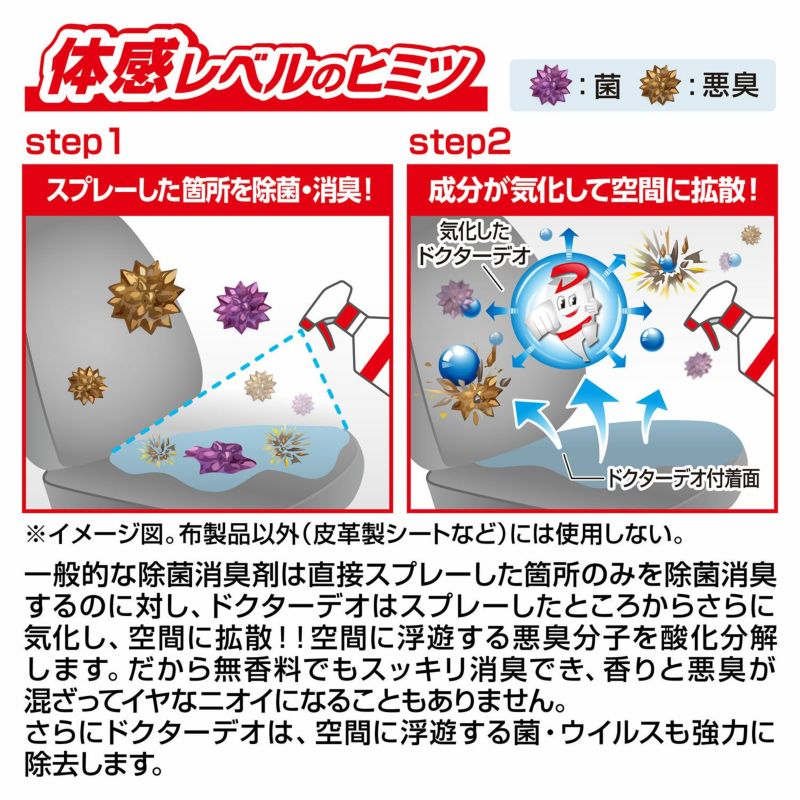 D78 ドクターデオ スプレータイプ 無香 | カーメイト 公式