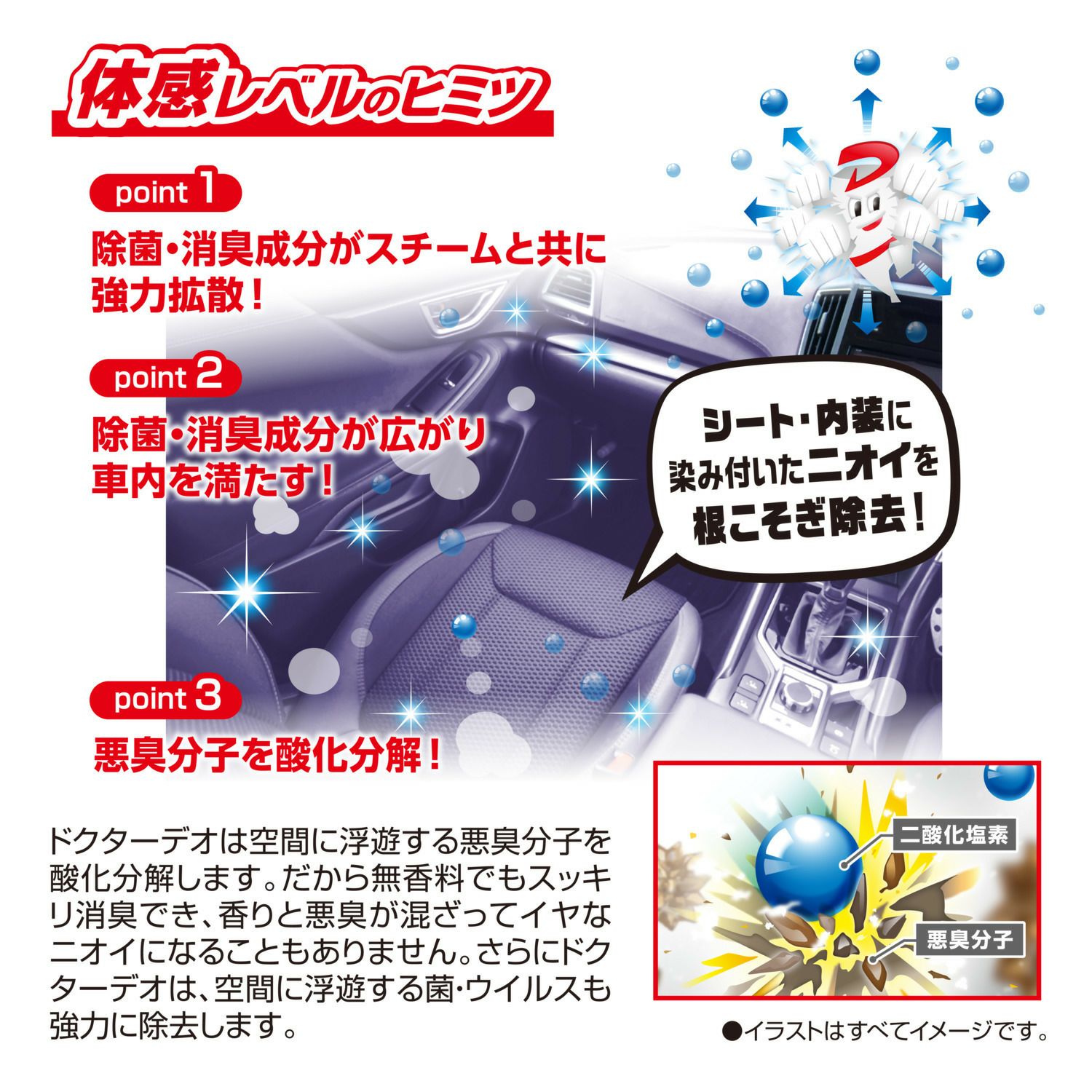 D2 ドクターデオ スチームタイプ 浸透 大型 無香 カーメイト 公式オンラインストア本店