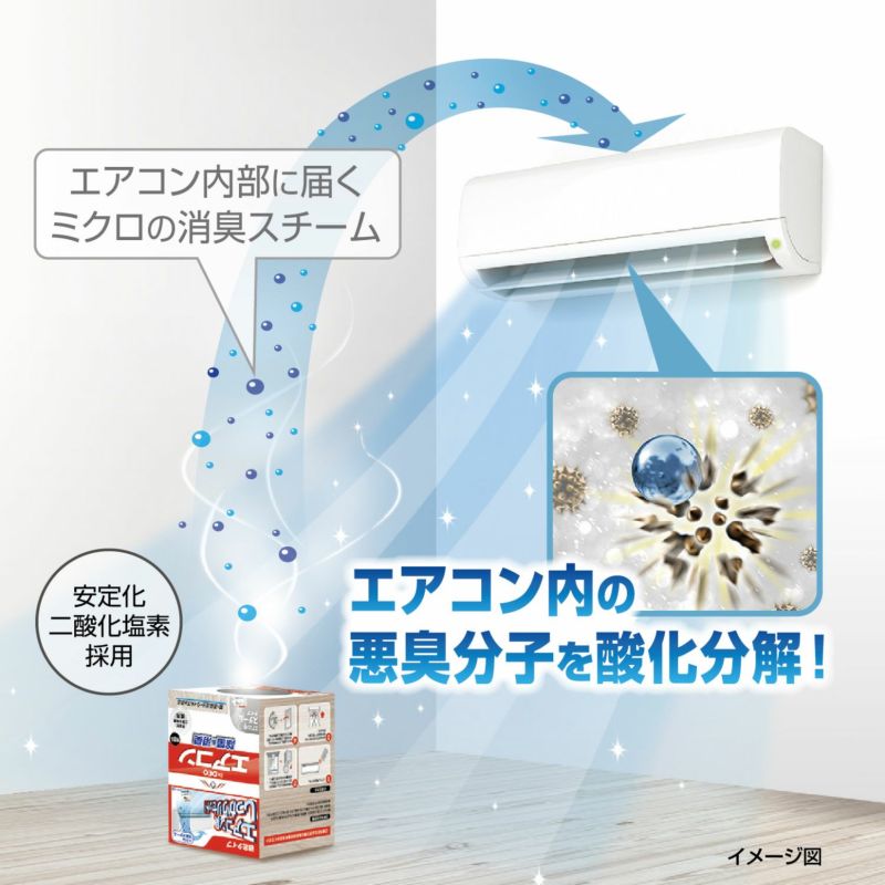 Dsd ドクターデオ スチームタイプ 部屋のエアコン用 カーメイト 公式オンラインストア本店