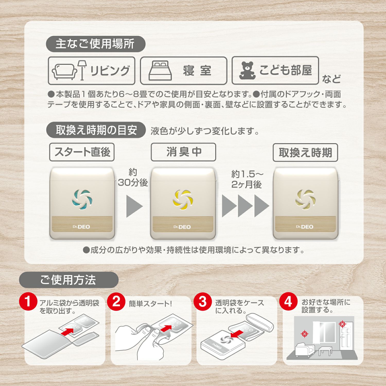 DSD12 ドクターデオ 常設タイプ 部屋用 無香 | カーメイト 公式 DSD12 ドクターデオ 常設タイプ 部屋用 無香 | カーメイト 公式