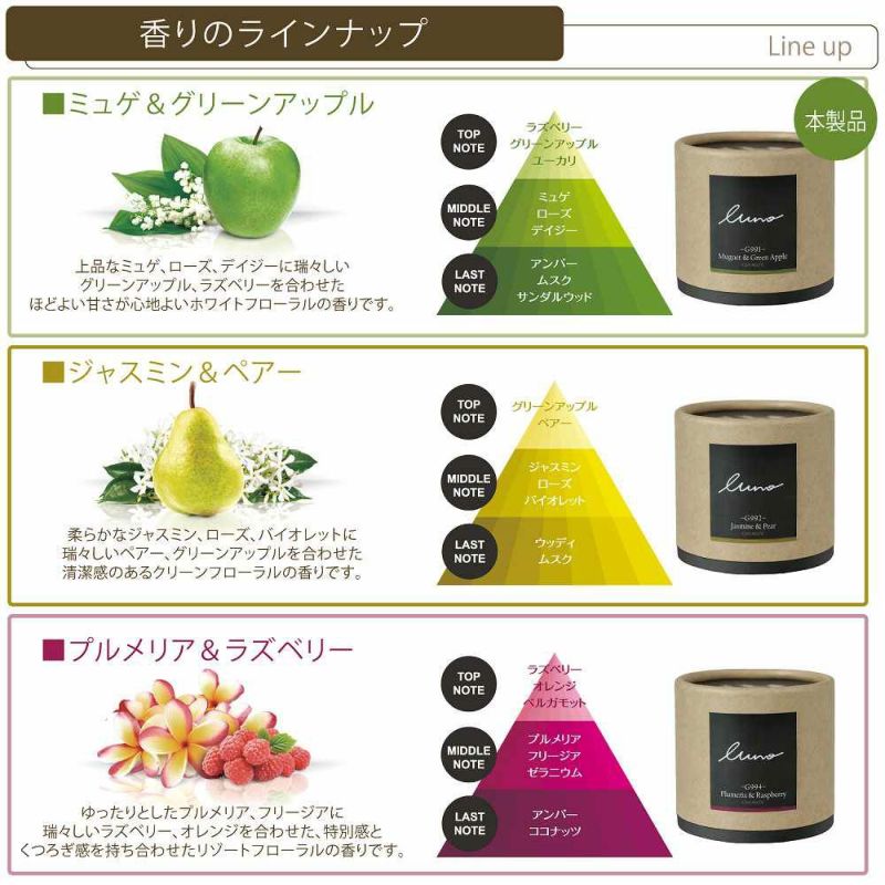 G991 ルーノフォレスト ゲル ミュゲ&グリーンアップル | カーメイト