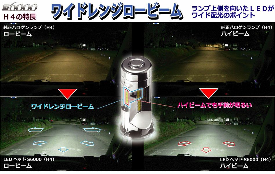 Bw531 Giga Ledヘッドライト S6000 6500k H4 3000lm 車検対応 3年保証 カーメイト 公式オンラインストア本店