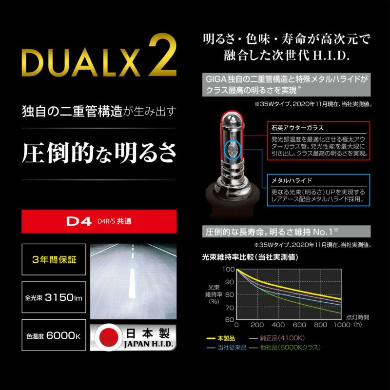 GXB960N GIGA 純正交換HID DUALX2 D4R/D4S共通 6000K 3150LM 車検対応 日本製 3年保証 | カーメイト  公式オンラインストア本店