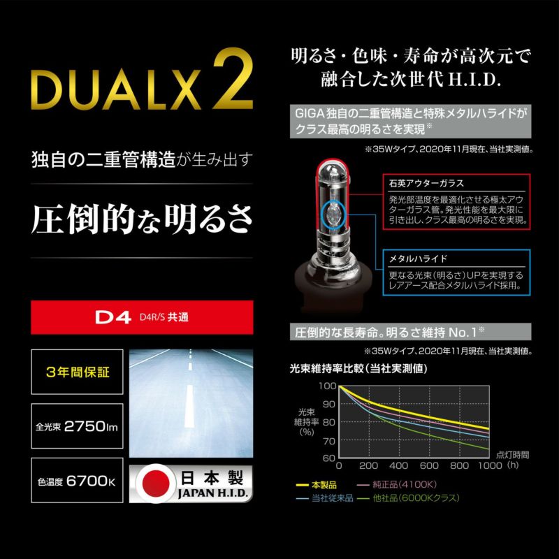 GIGAデュアルクス2 6700K D4R/Sバーナー ホワイト GXB967N