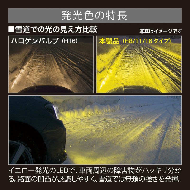 雪雨霧に強い デックス M401F.411F H20.11～H25.10 H8/H11/H16 車種別LEDフォグランプ 80W イエロー色発光 3000K
