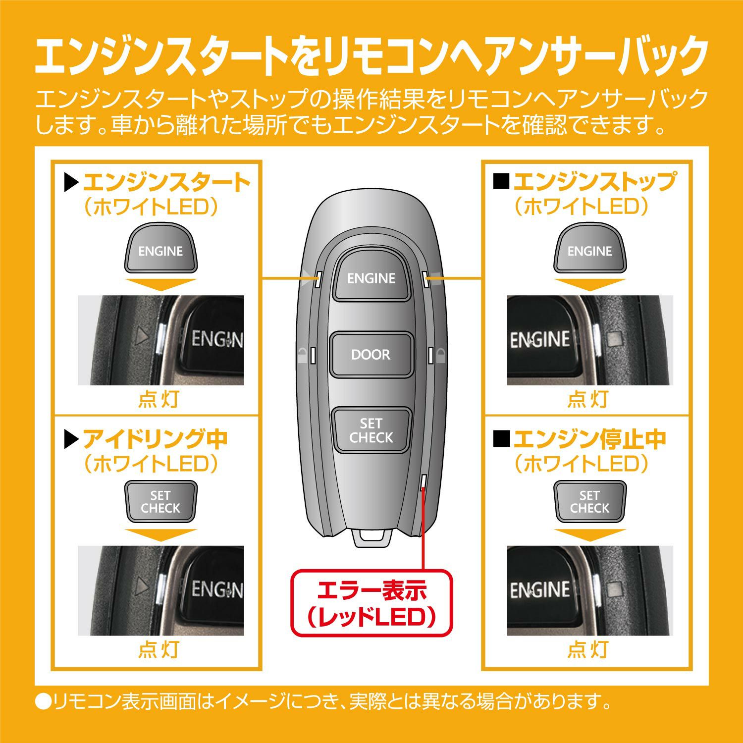 TE-W5200 リモコンエンジンスターターW5200 | カーメイト 公式  