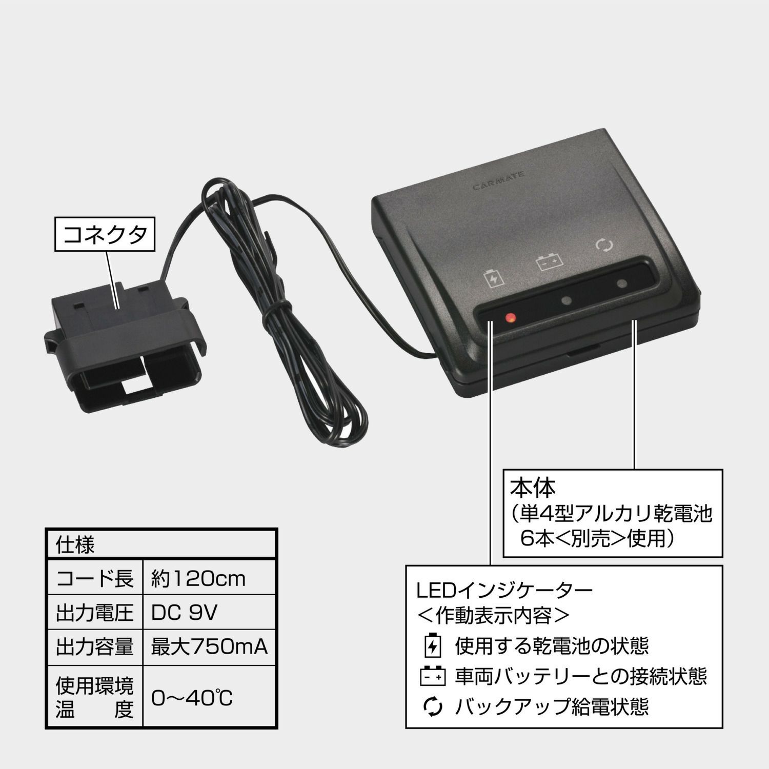 Sa1 メモリーキーパー Black カーメイト 公式オンラインストア本店