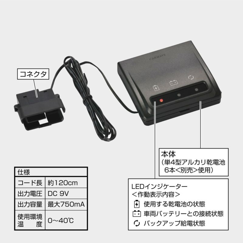 SA201 メモリーキーパー BLACK カーメイト 公式オンラインストア本店