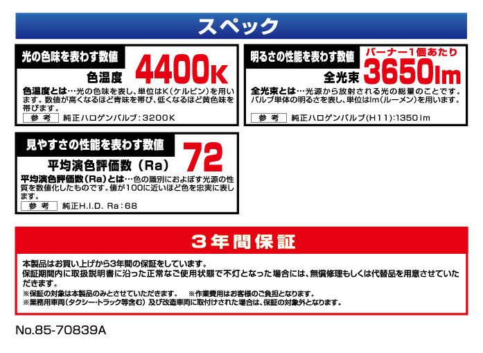 GHK1144 パワープラス H9/H11 35Wキット | カーメイト 公式