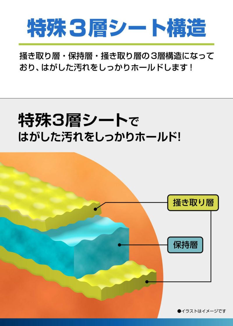 C130 エクスクリア 内窓用ウェットシート カーメイト 公式オンラインストア本店