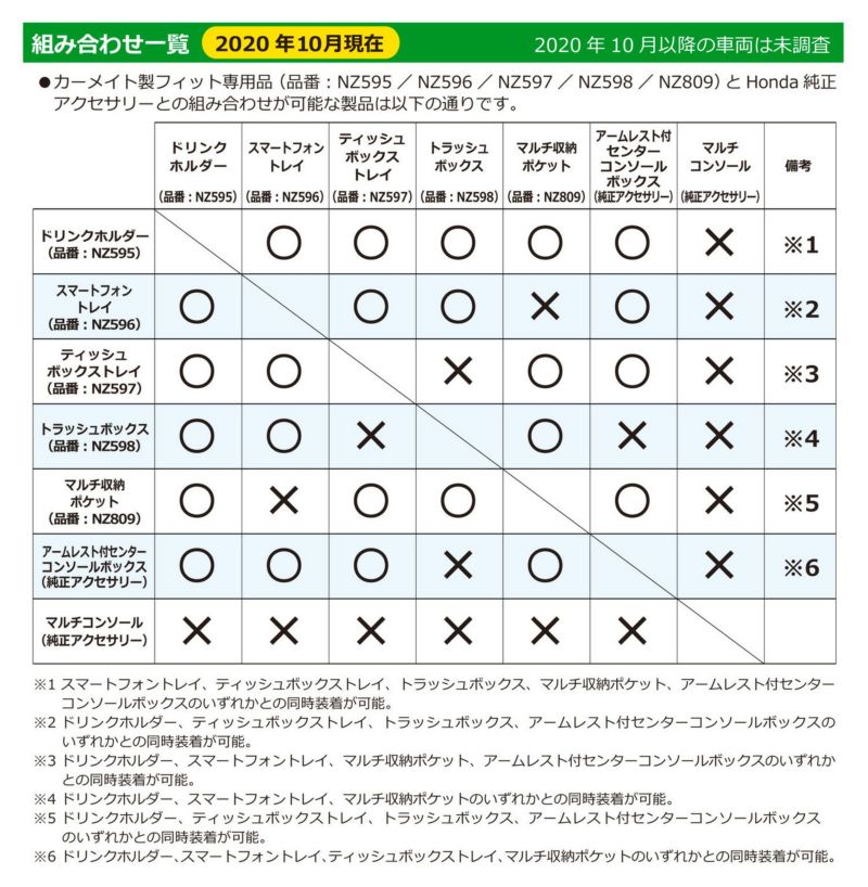 Nz597 フィット専用 コンソール ティッシュボックストレイ カーメイト 公式オンラインストア本店