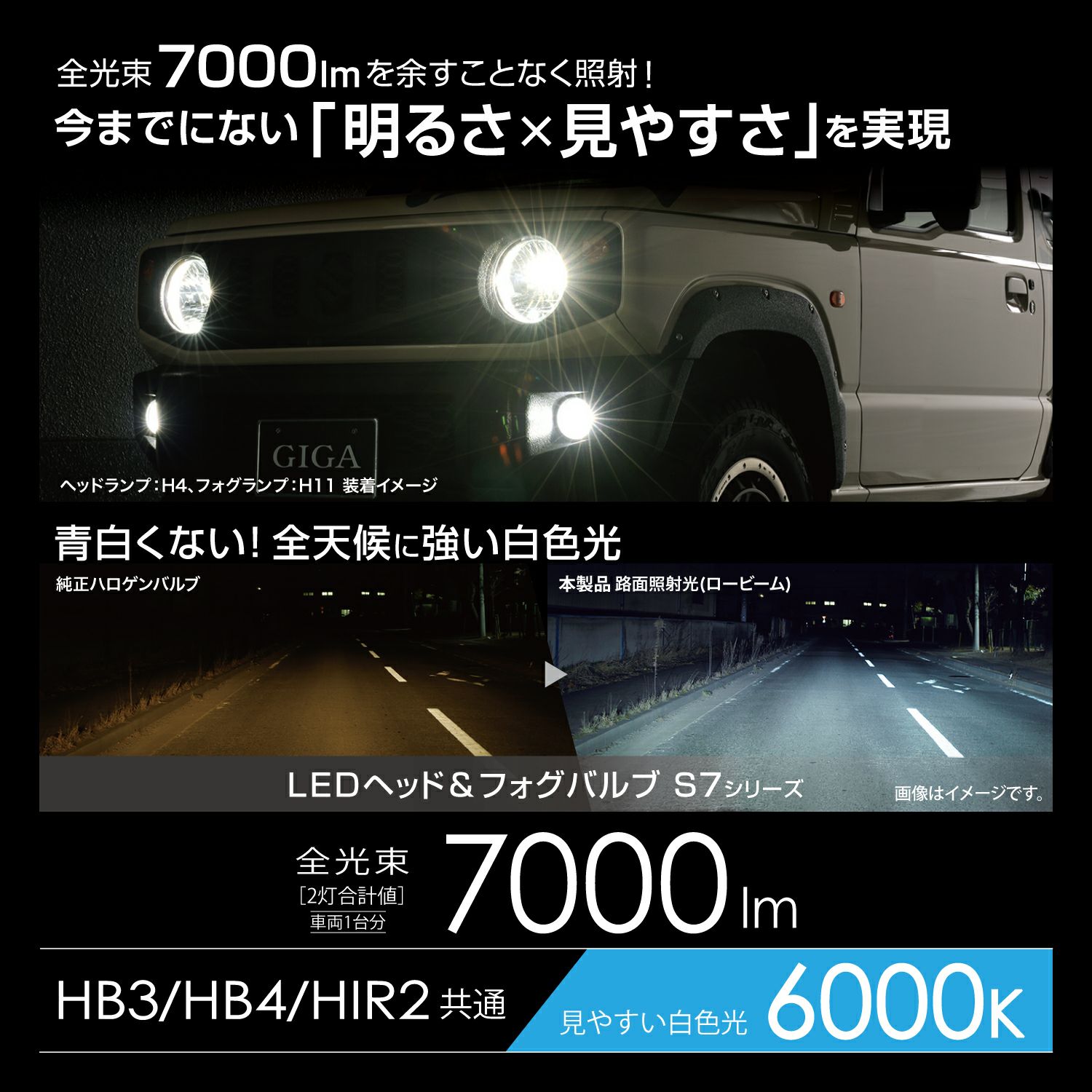 BW552 GIGA LEDヘッド&フォグバルブS7 6000K HB3/HB4/HIR2 7000lm  
