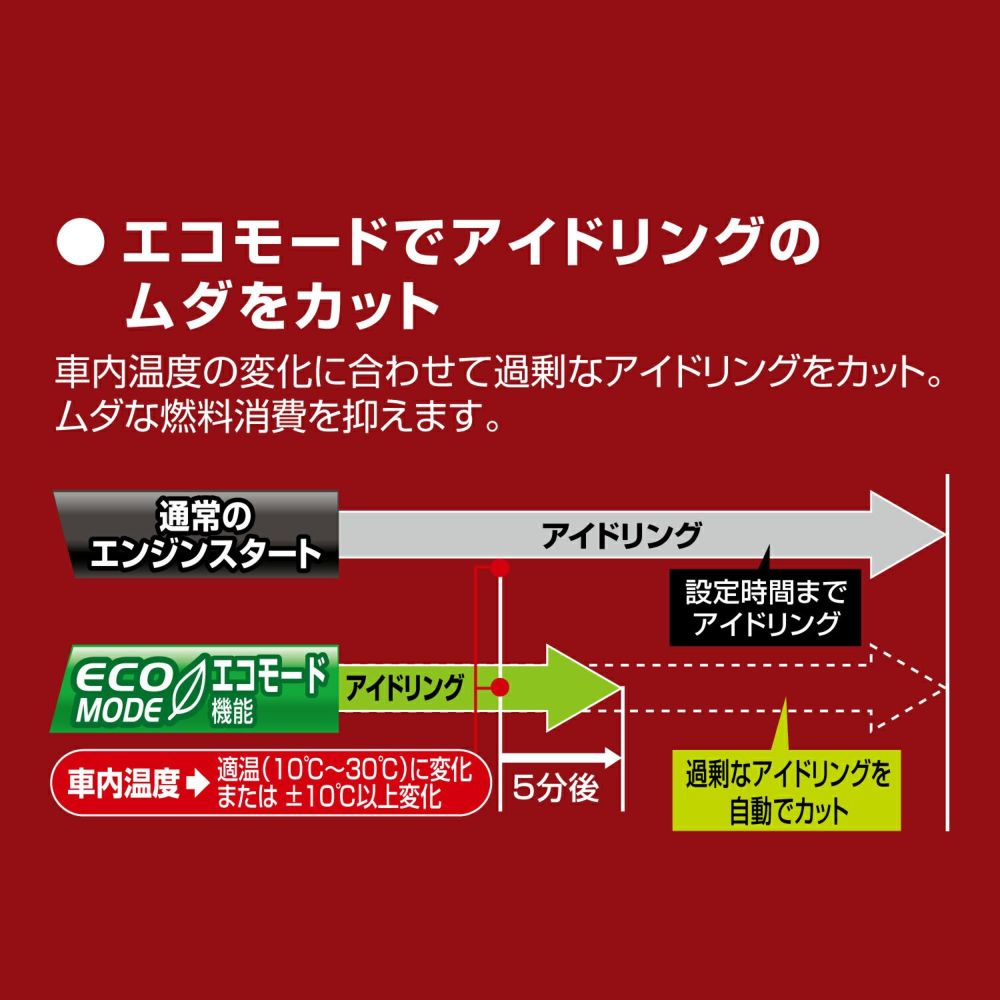 カーメイト TE-W80PSB リモコンエンジンスターターW80PSB carmate