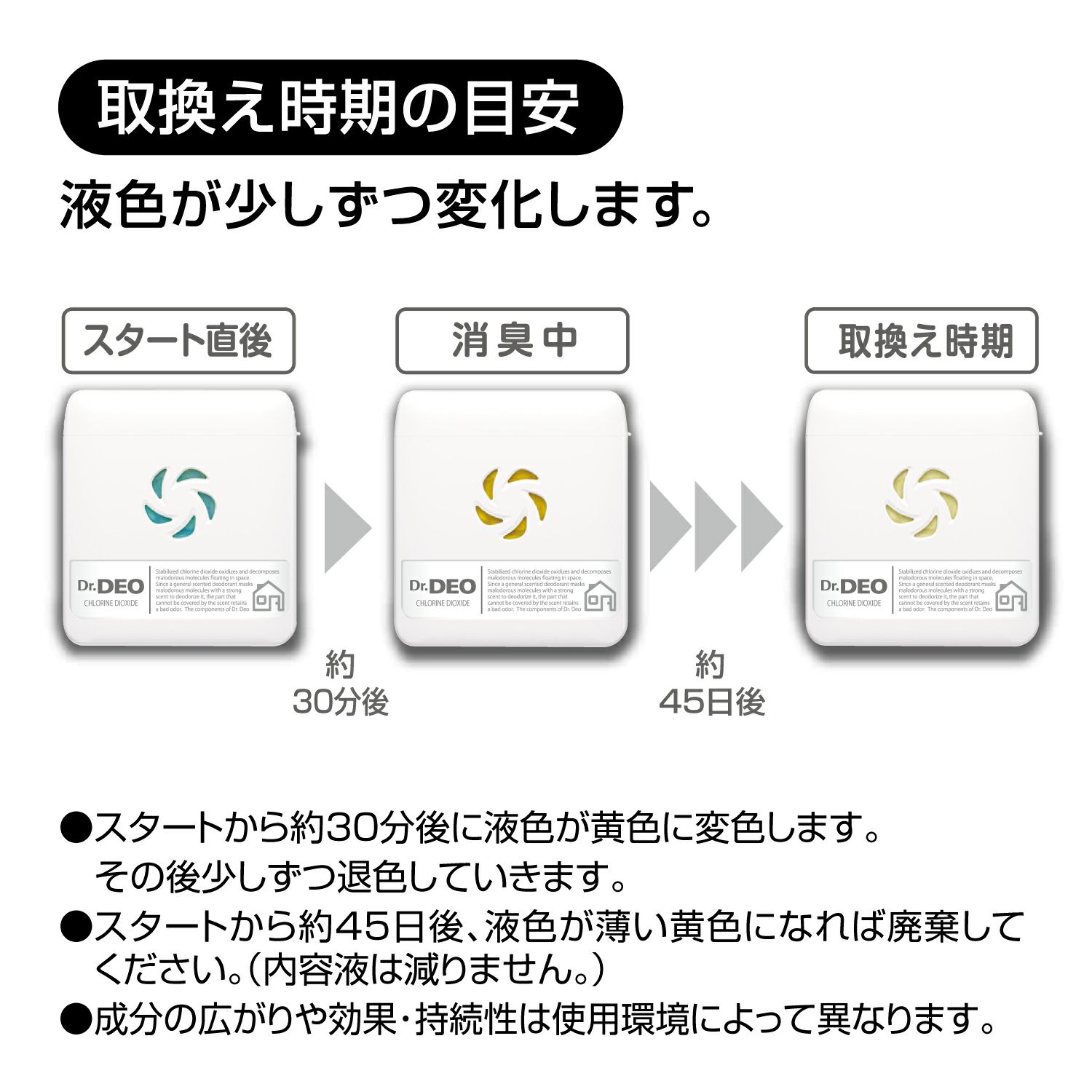 Dsd31 ドクターデオ お部屋の除菌 エアコン貼付けタイプ カーメイト 公式オンラインストア本店