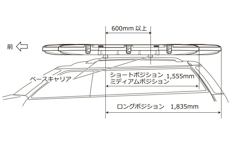 カーメイト イノー IF44BK ロッドボックス290 inno carmate