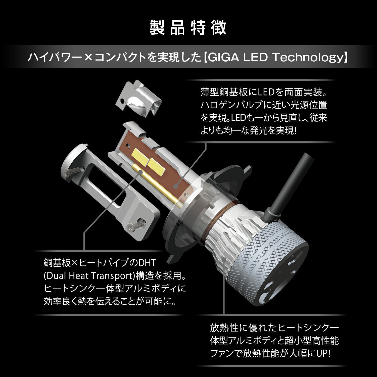 BW555 GIGA LEDヘッドバルブ S7 H4 5000K