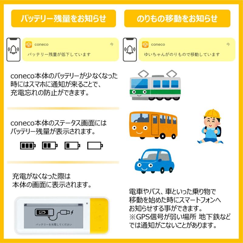 DX900 coneco | カーメイト 公式オンラインストア本店