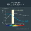 カーメイト M59 3000SR ルームミラー ブルー鏡 縦ワイド290 タテにも大きいブルー防眩ミラー carmate