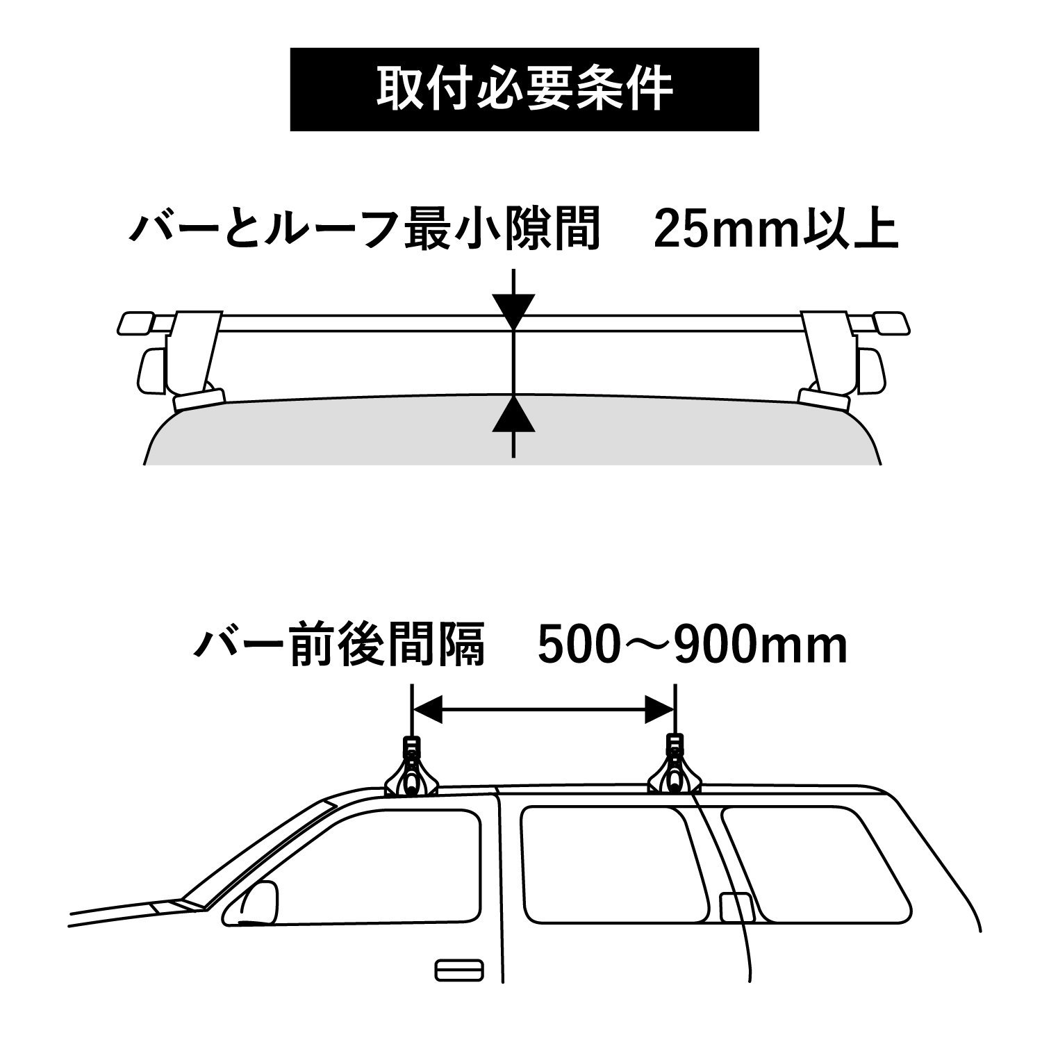 カーメイト イノー INA515 ルーフデッキ 120 inno carmate