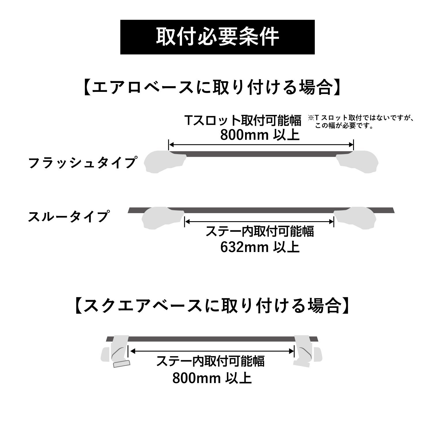 INA515 ルーフデッキ 120 | カーメイト 公式オンラインストア本店