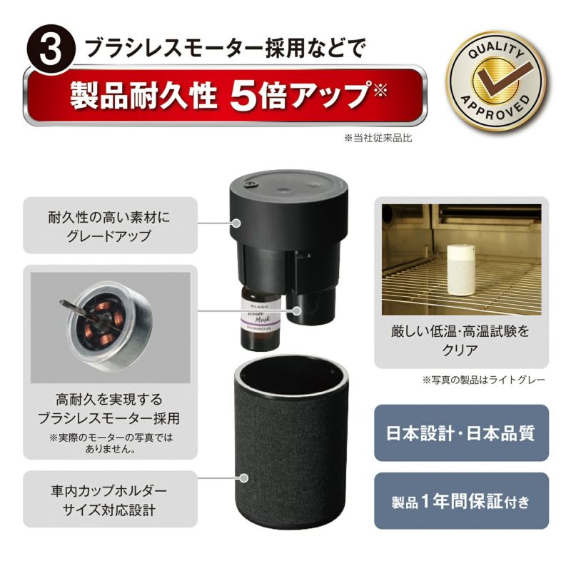 carmate.itembox.design/product/036/000000003610/00
