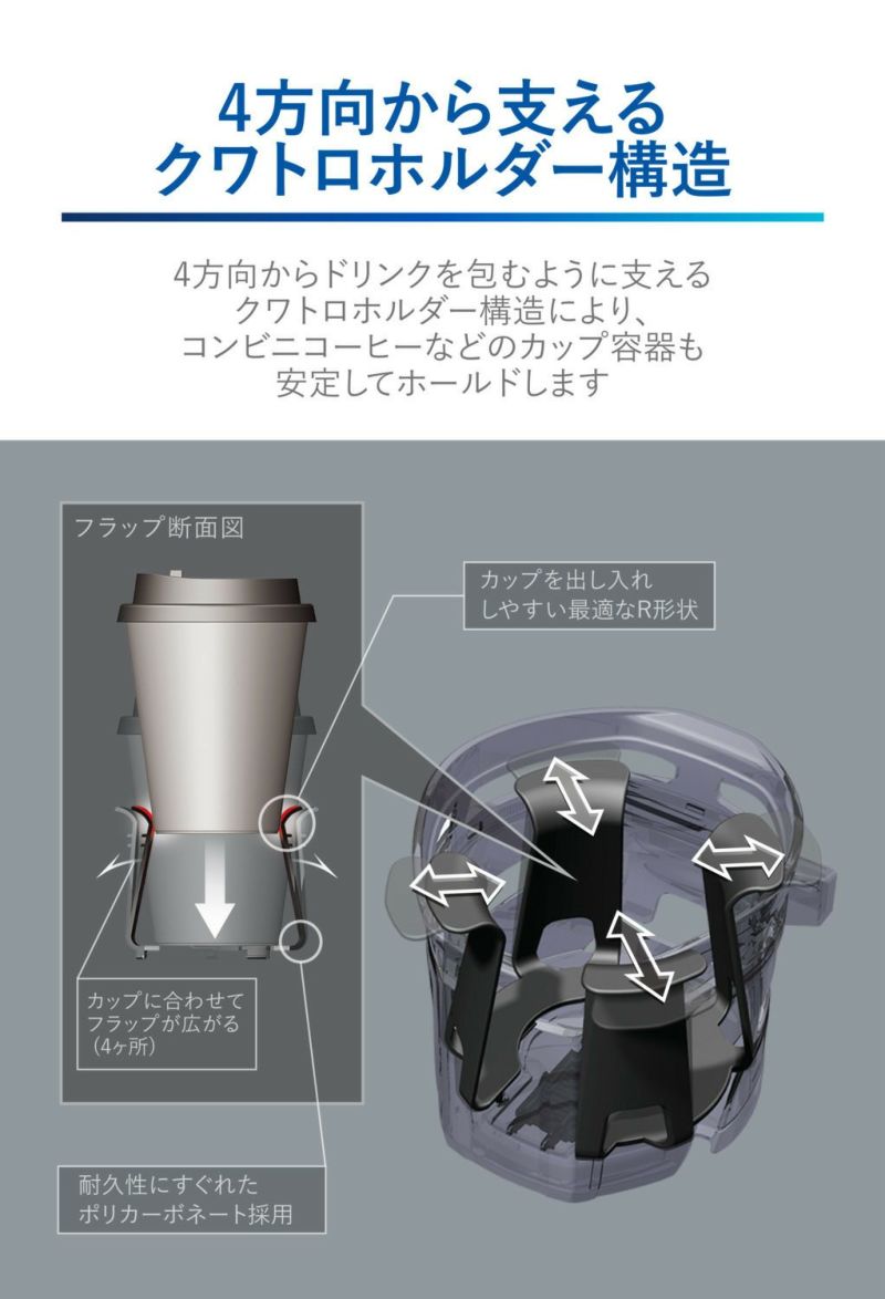 DZ593 ドリンクホルダー クワトロ Type S レッドメタリック