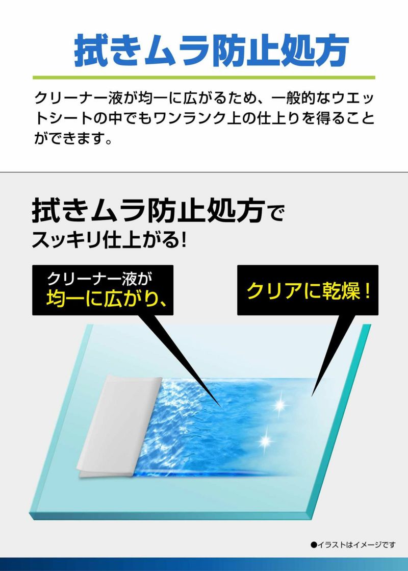 C180 エクスクリアプレミアム 内窓用ウェットシート | カーメイト 公式