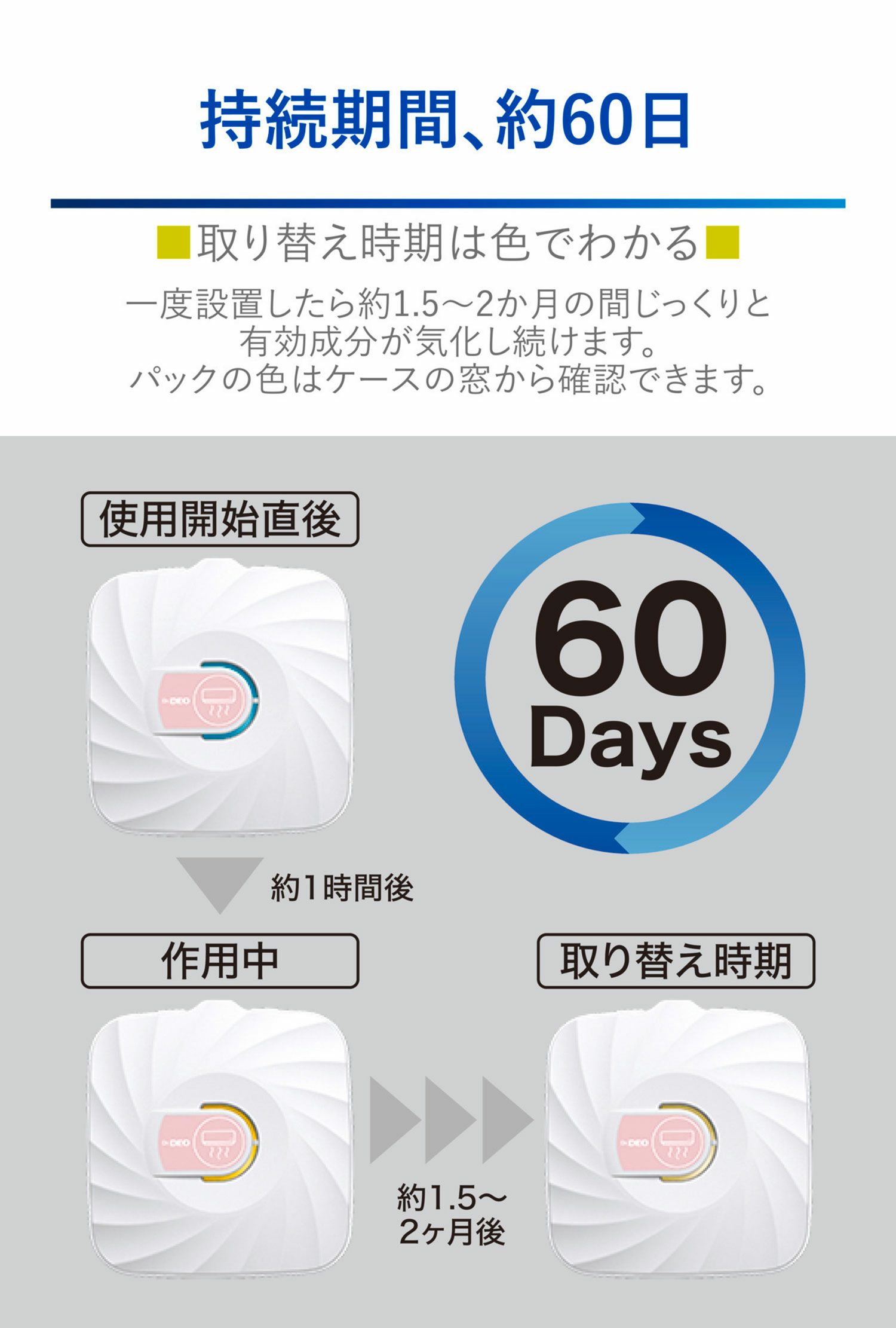 カーメイト DSD51 ドクターデオ エアコンの防カビ 貼り付けタイプ つめかえ carmate