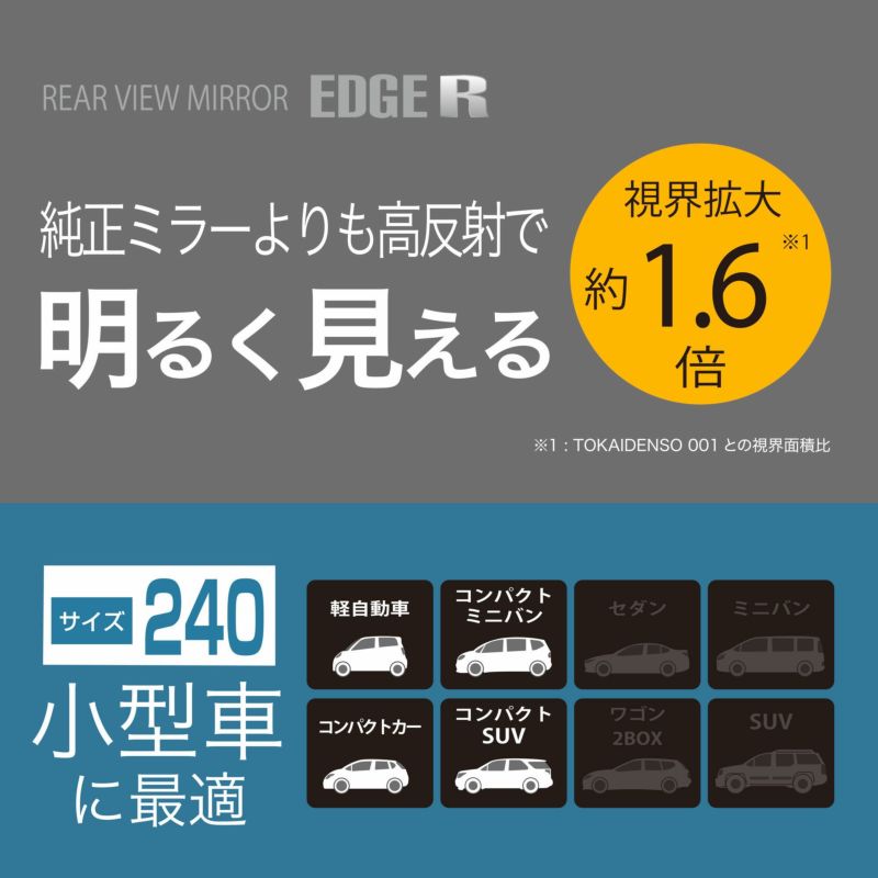DZ594 リヤビューミラー エッジR 240 3000SR 高反射鏡