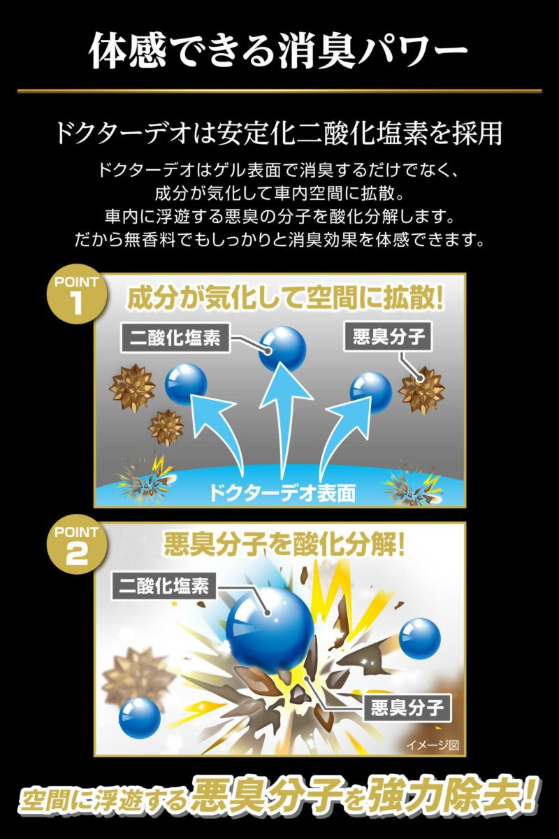 カーメイト ドクターデオ プレミアムゴールド 置きタイプ 無香 D274