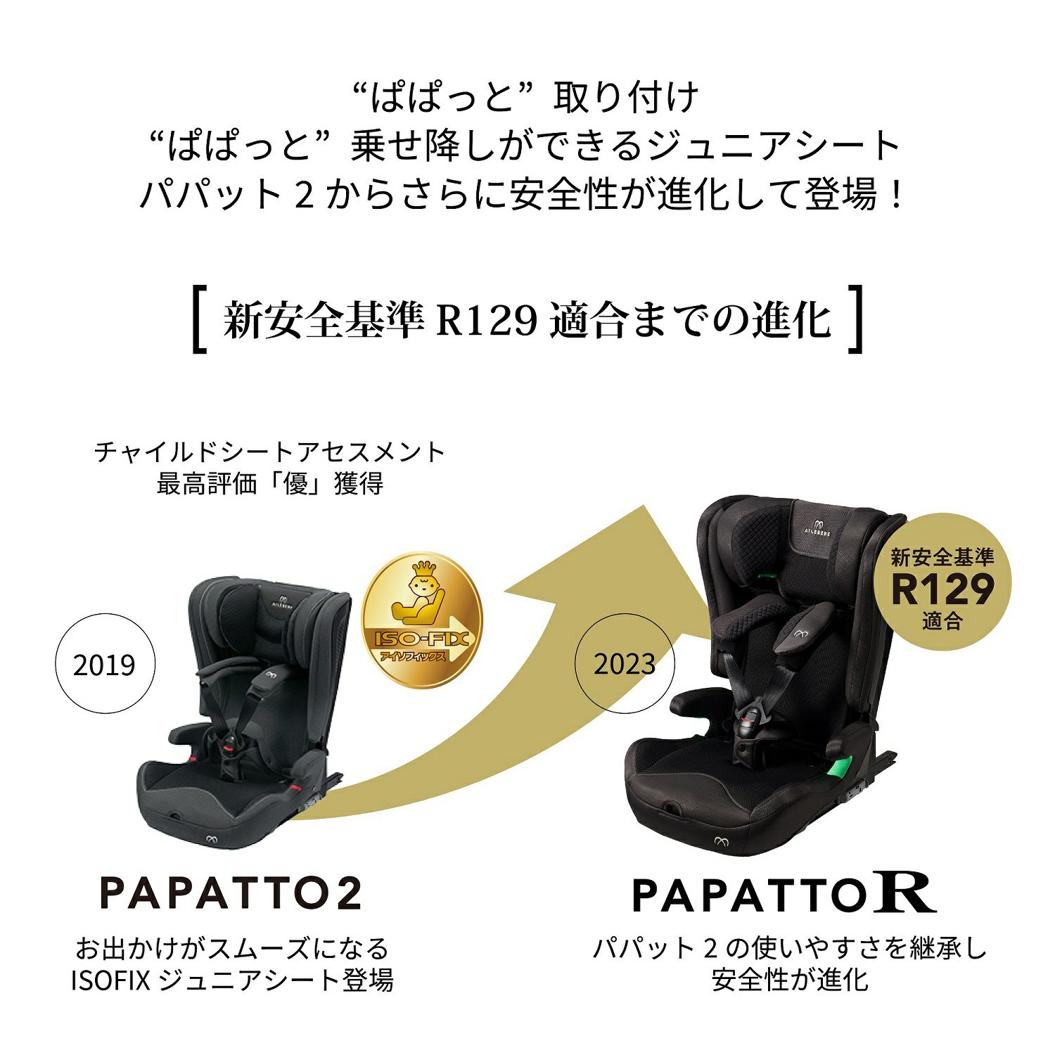 極美品♡【エールベベ】 パパット2 プレミアム／ナチュラルグレー 支払える