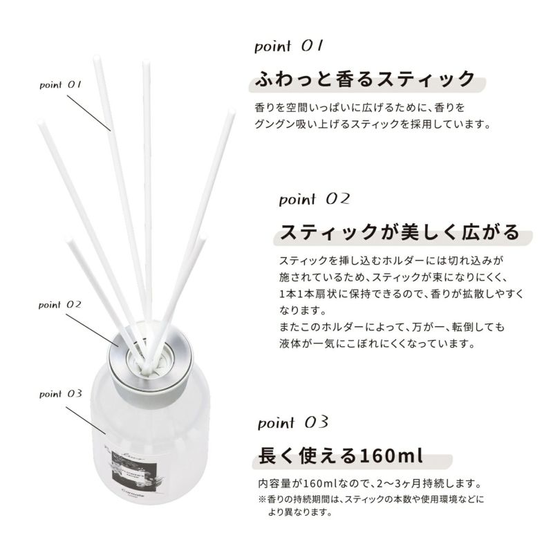 【中古】 ラディカル構成主義/ＮＴＴ出版/エルンスト・フォン・グレーザーズフェルド 中古】 ラディカル構成主義/NTT出版/エルンスト・フォン