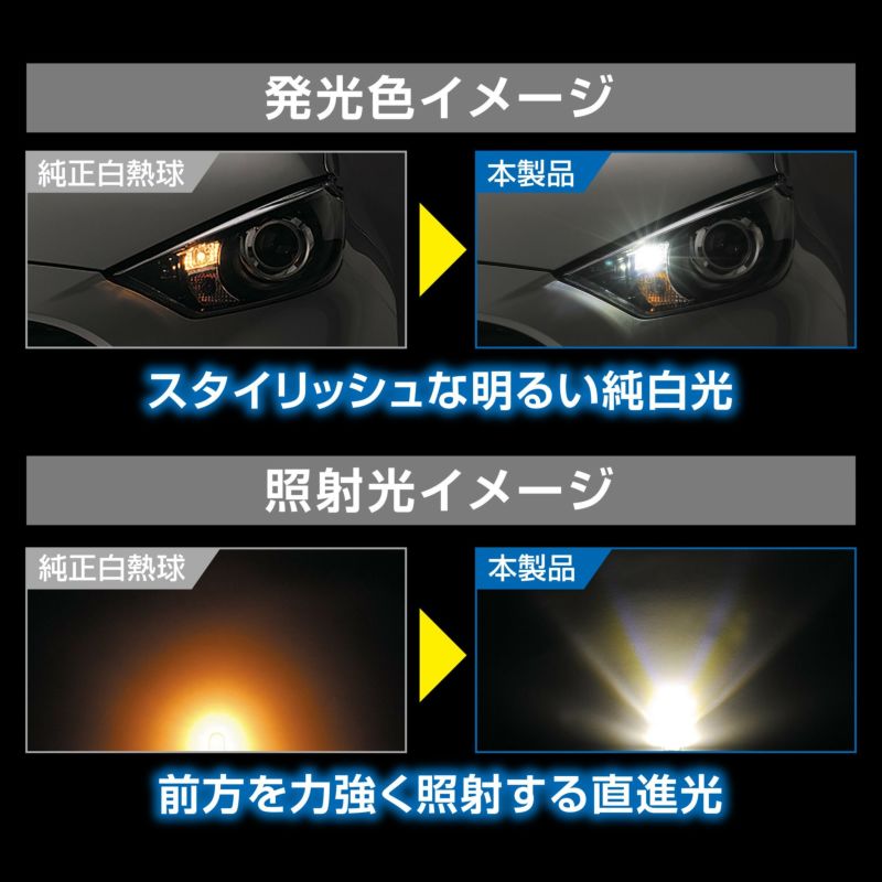 BW173 GIGA LEDポジションバルブ R110T 6500K | カーメイト 公式 BW173 GIGA LEDポジションバルブ R110T 6500K | カーメイト 公式