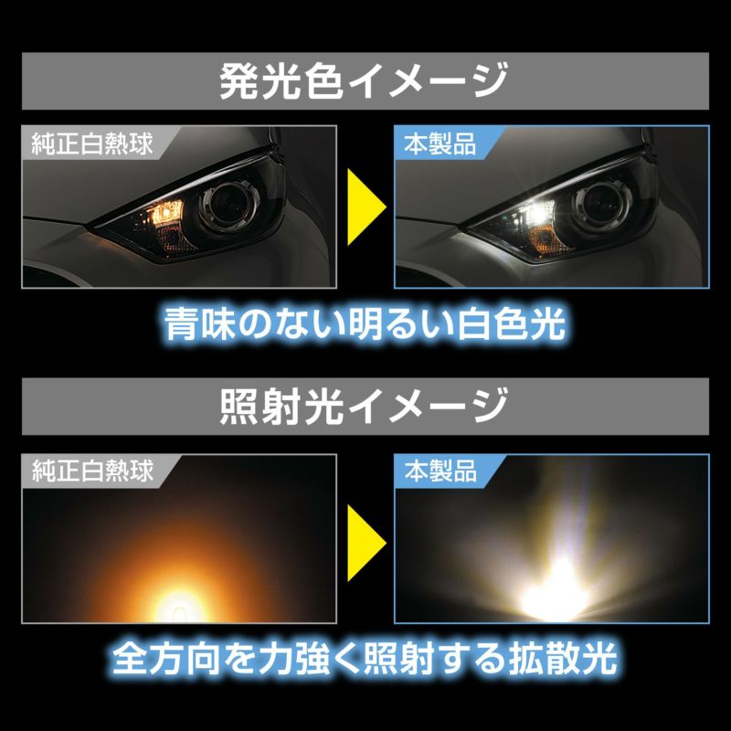 カーメイト GIGA 【車検対応】 LEDポジションバルブ 6000K 140lm 強力な拡散光 T10 BW174