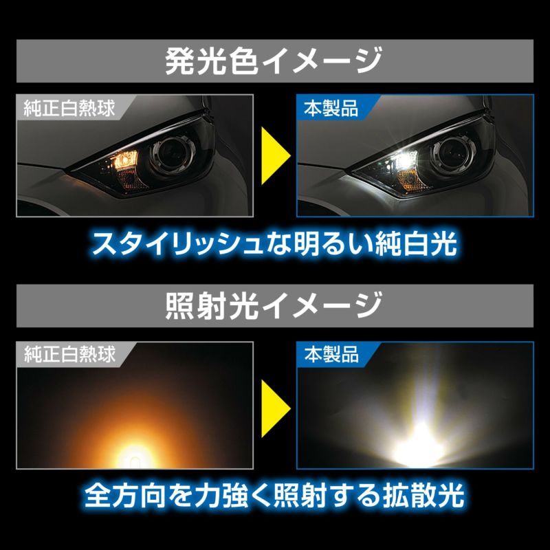 BW175 GIGA LEDポジションバルブ R140T 6500K | カーメイト 公式