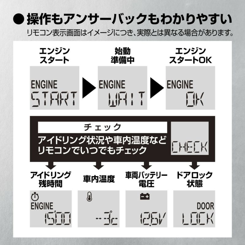 TE-L60PSX リモコンエンジンスターターL60PSX | カーメイト 公式オンラインストア本店