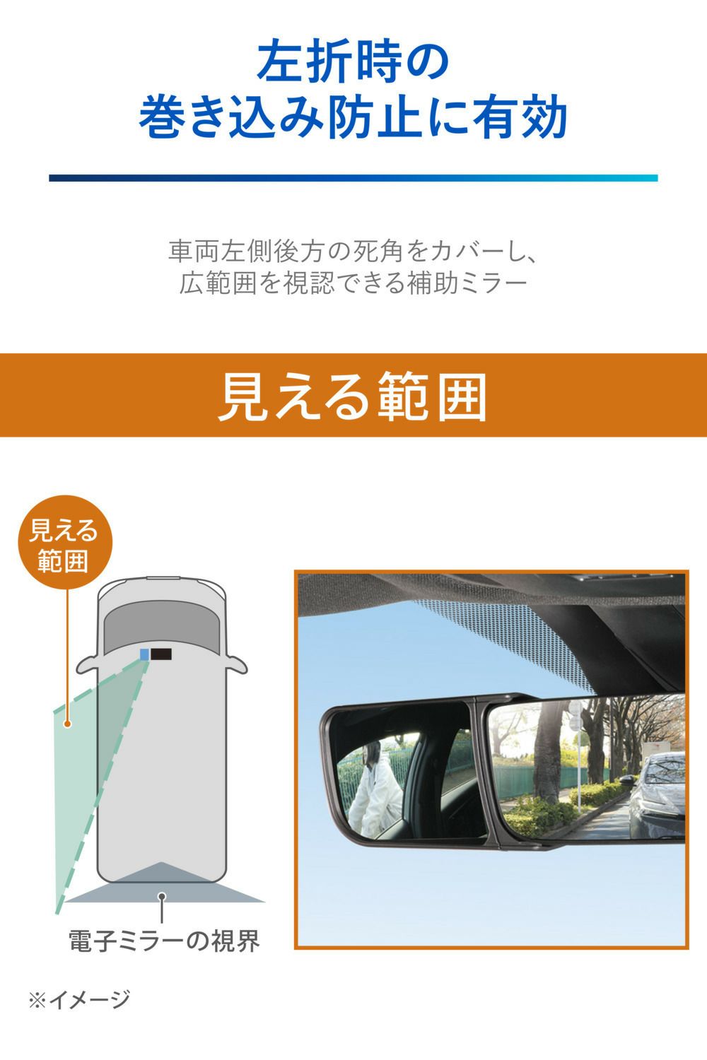 NZ875 サポートミラー 電子ミラー用 トヨタA | カーメイト 公式 