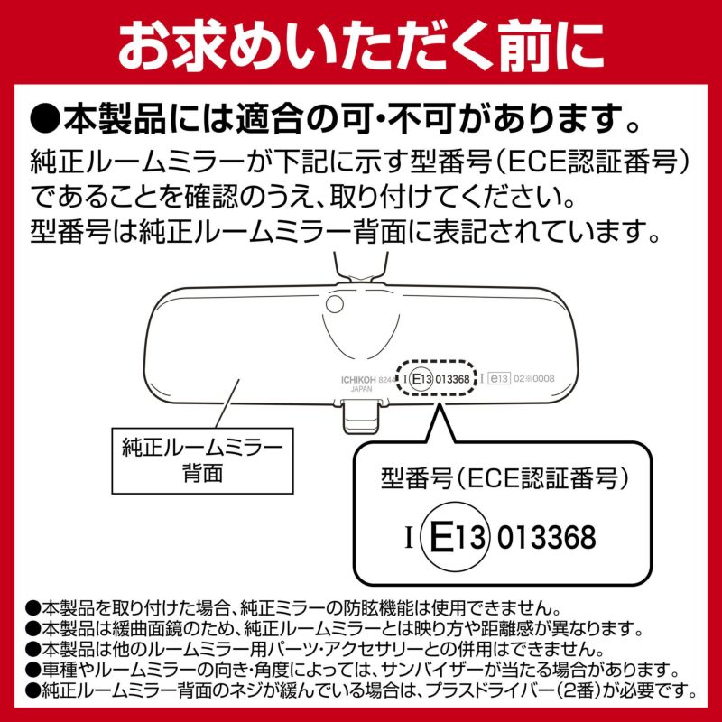 ミラー 販売 番 と は