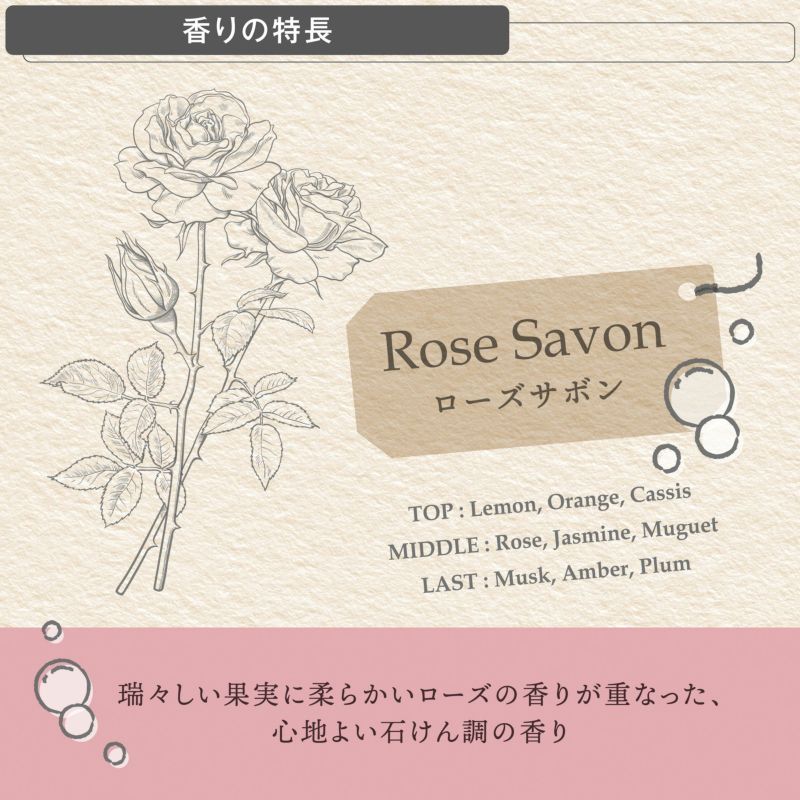 ローズ様  専用 数量5から】 生地 『リバティ・ファブリックス タナローン ローズ