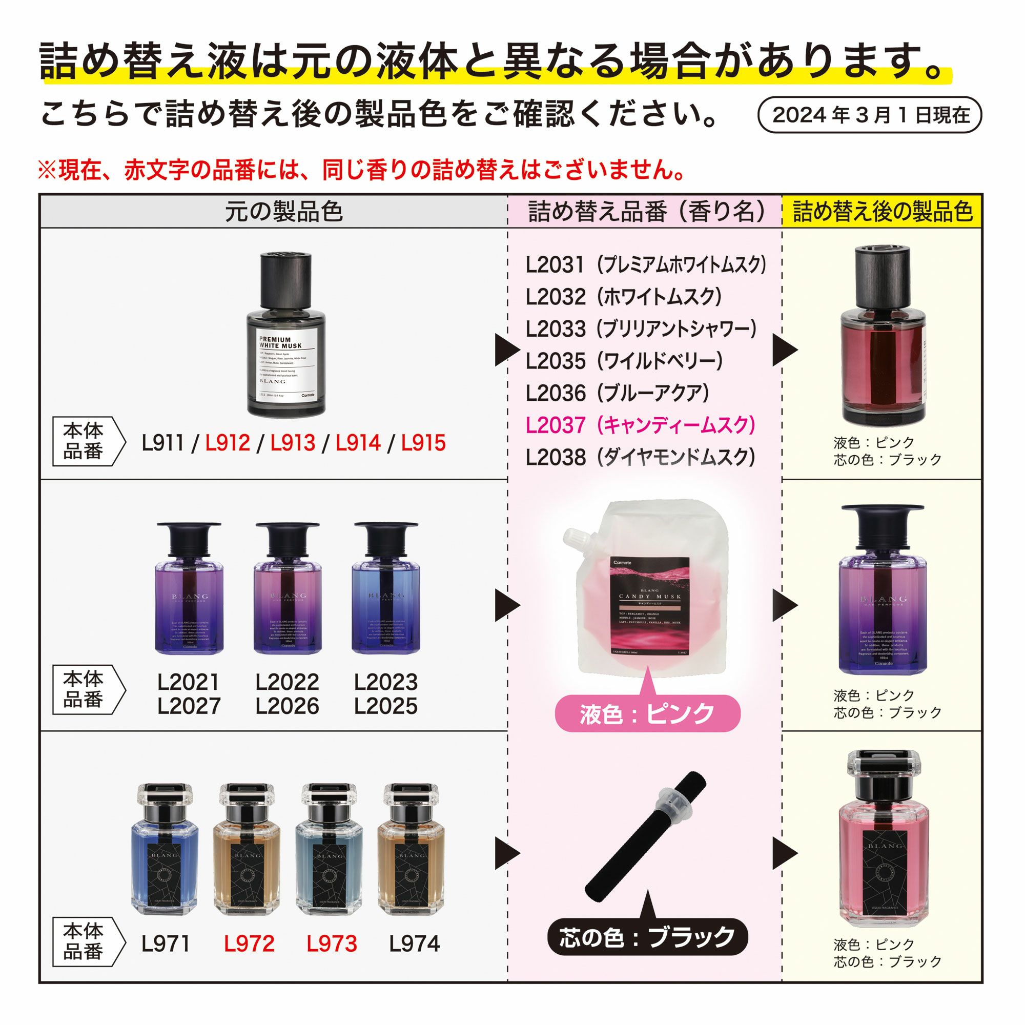 未使用品！クレッシー ダイブコンピュータ ピンクと白 着替えベルト 