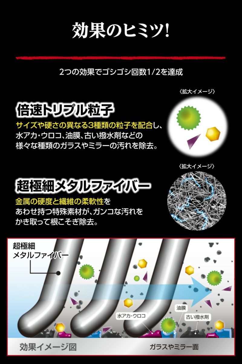 C183 本当によく落ちる ガラス用 水アカ・ウロコ クリーナー | カーメイト 公式オンラインストア本店