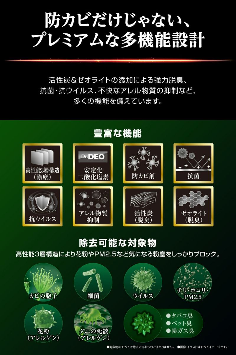 DF-MI02 ドクターデオプレミアム エアコンフィルター ミツビシ用02