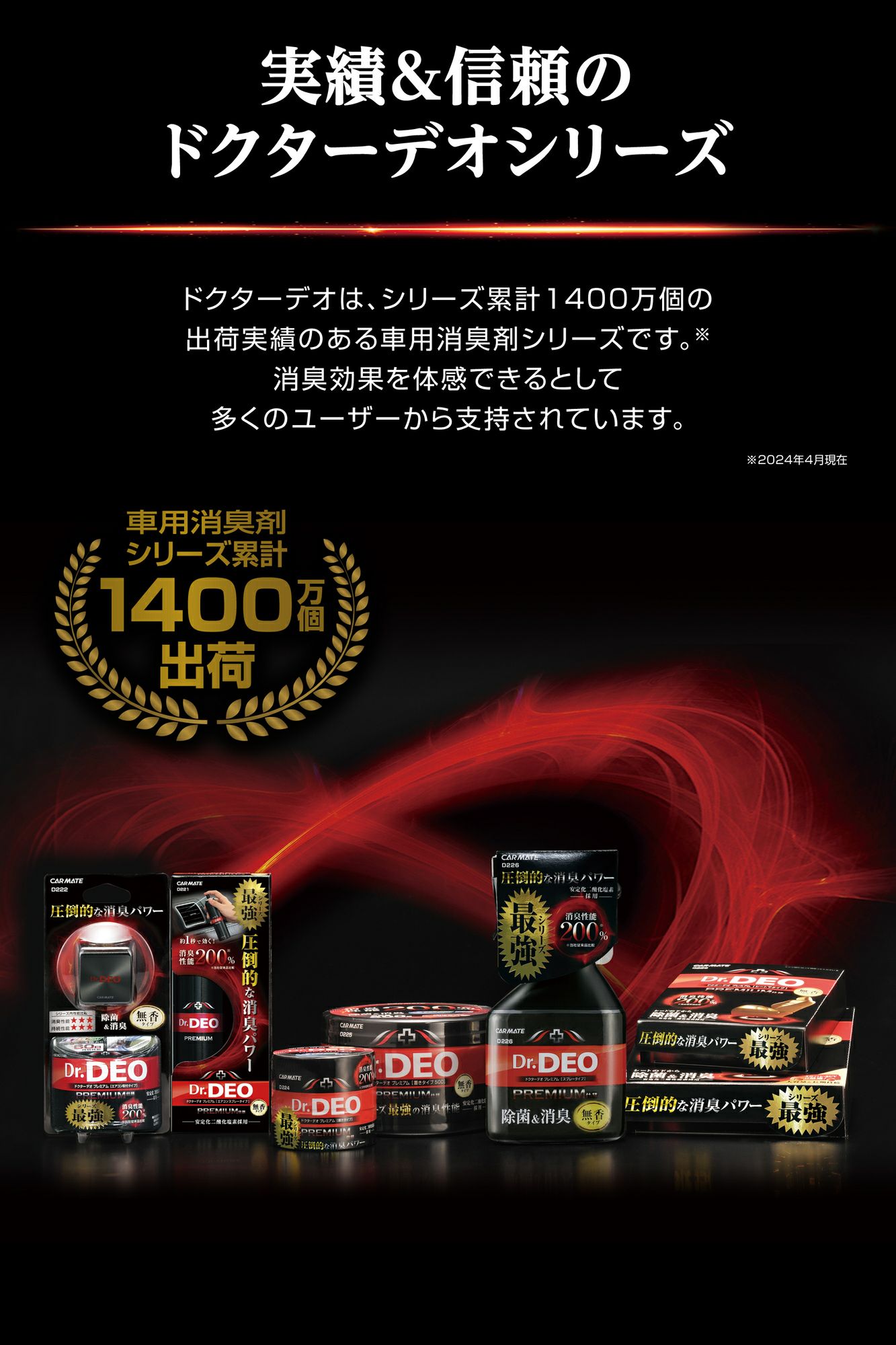 DF-SU01 ドクターデオプレミアム エアコンフィルター スズキ用01